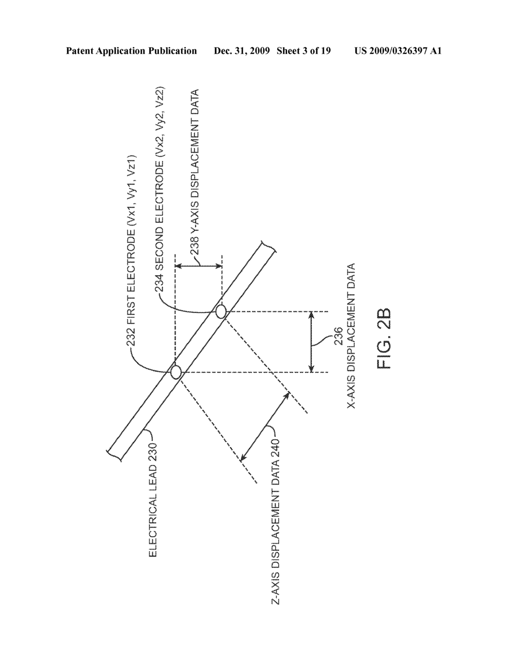 CLINICAL APPLICATIONS FOR ELECTRICAL TOMOGRAPHY DERIVED METRICS - diagram, schematic, and image 04