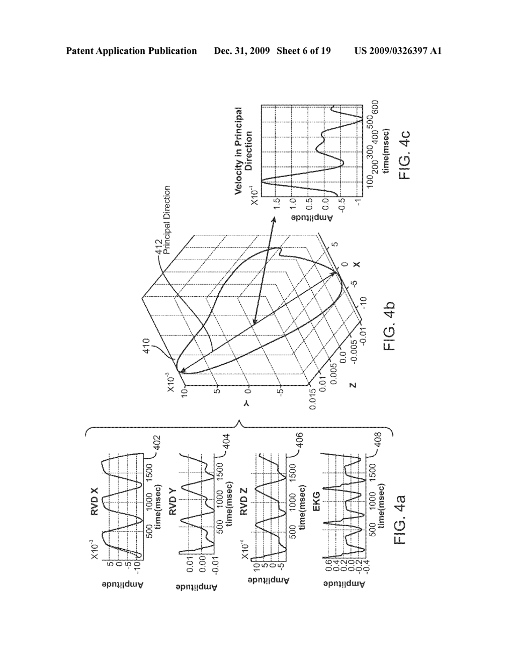 CLINICAL APPLICATIONS FOR ELECTRICAL TOMOGRAPHY DERIVED METRICS - diagram, schematic, and image 07