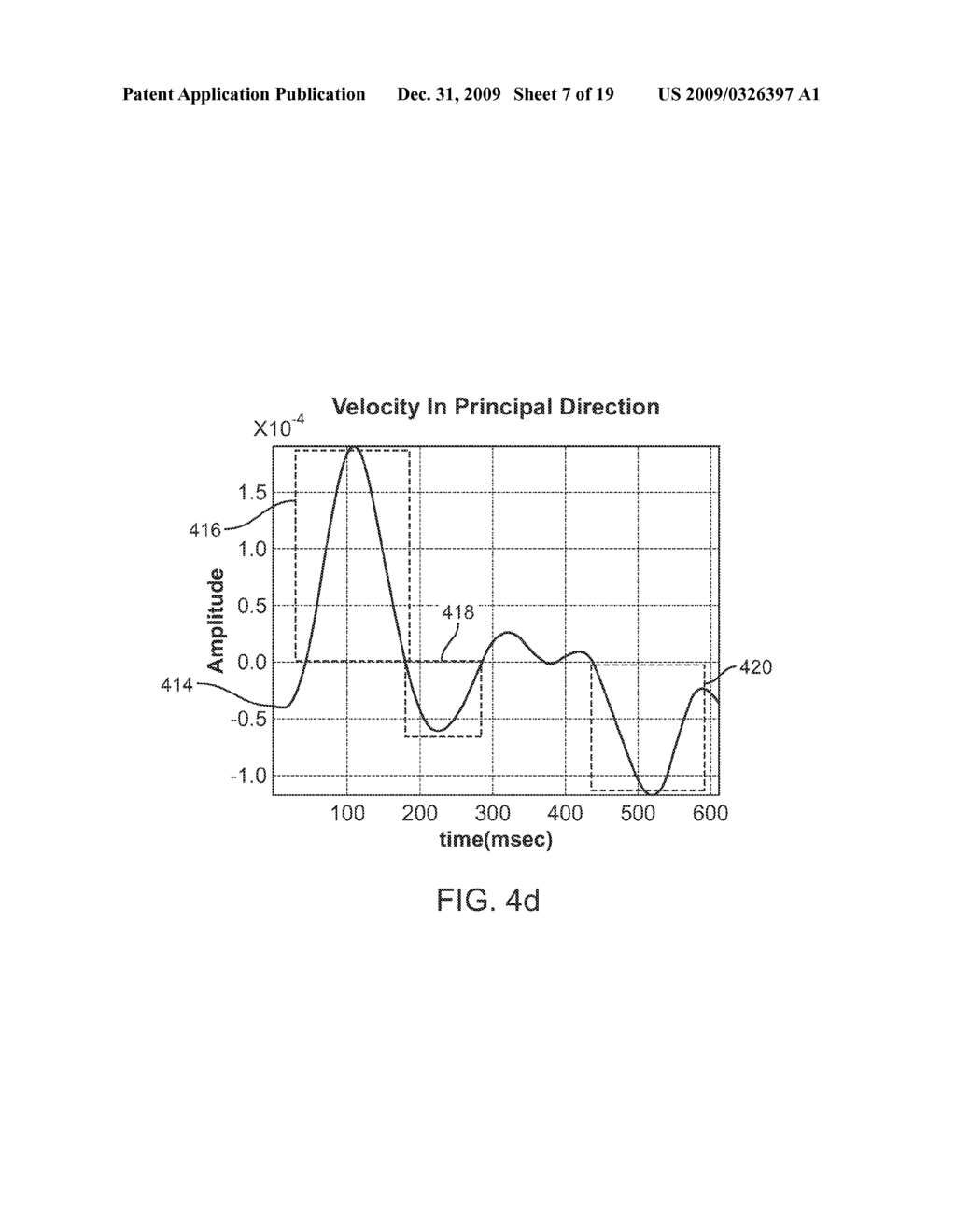 CLINICAL APPLICATIONS FOR ELECTRICAL TOMOGRAPHY DERIVED METRICS - diagram, schematic, and image 08