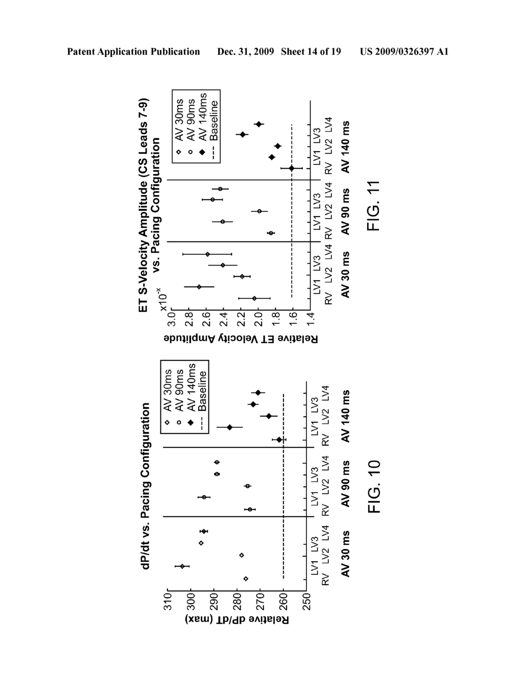 CLINICAL APPLICATIONS FOR ELECTRICAL TOMOGRAPHY DERIVED METRICS - diagram, schematic, and image 15