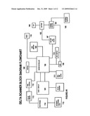 Electronic biofeedback stimulation device diagram and image