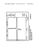 Electronic biofeedback stimulation device diagram and image