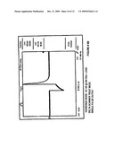 Electronic biofeedback stimulation device diagram and image