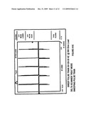 Electronic biofeedback stimulation device diagram and image