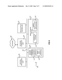 Potted Insert Installation and Validation diagram and image