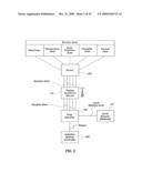 IRRIGATION CONTROL SYSTEM diagram and image