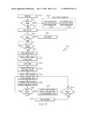 FLUID-POWERED THRUST REVERSER ACTUATION SYSTEM SPEED CONTROL diagram and image