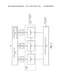 Composition Of Analytics Models diagram and image