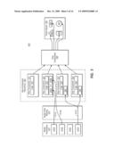 Composition Of Analytics Models diagram and image