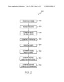 SYSTEM AND METHOD FOR PREDICTING SYSTEM EVENTS AND DETERIORATION diagram and image