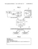 VERIFICATION SUPPORT APPARATUS, VERIFICATION SUPPORT METHOD, AND COMPUTER PRODUCT diagram and image