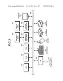 VERIFICATION SUPPORT APPARATUS, VERIFICATION SUPPORT METHOD, AND COMPUTER PRODUCT diagram and image