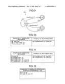 VERIFICATION SUPPORT APPARATUS, VERIFICATION SUPPORT METHOD, AND COMPUTER PRODUCT diagram and image