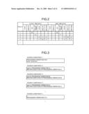 EMULATION APPARATUS, EMULATOR GENERATING METHOD AND EMULATOR EXECUTING METHOD diagram and image