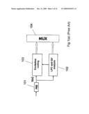 HIERARCHICAL ENCODING/DECODING DEVICE diagram and image