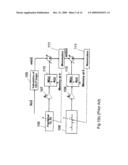 HIERARCHICAL ENCODING/DECODING DEVICE diagram and image