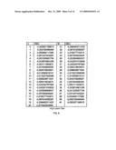 HIERARCHICAL ENCODING/DECODING DEVICE diagram and image