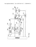 HIERARCHICAL ENCODING/DECODING DEVICE diagram and image