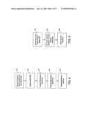 SYSTEM AND METHOD FOR EXTRACTION OF META DATA FROM A DIGITAL MEDIA STORAGE DEVICE FOR MEDIA SELECTION IN A VEHICLE diagram and image