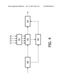 ENCODING AND DECODING OF AUDIO OBJECTS diagram and image