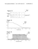 QUALITY IMPROVEMENT TECHNIQUES IN AN AUDIO ENCODER diagram and image