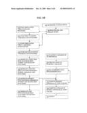 ESTIMATING HEALTHCARE OUTCOMES FOR INDIVIDUALS diagram and image