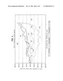 ESTIMATING HEALTHCARE OUTCOMES FOR INDIVIDUALS diagram and image