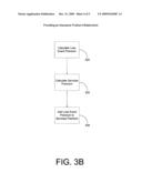 COMPREHENSIVE INSURANCE PRODUCT WITH LOSS COVERAGE AND ASSISTANCE SERVICES diagram and image