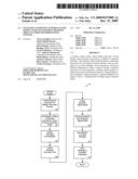 Managing Consistent Interfaces for Supply Chain Management Business Objects Across Heterogeneous Systems diagram and image