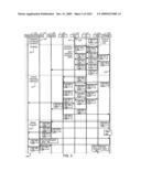 Managing Consistent Interfaces for Supply Chain Management Business Objects Across Heterogeneous Systems diagram and image