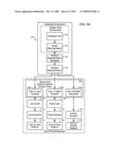 Managing Consistent Interfaces for Supply Chain Management Business Objects Across Heterogeneous Systems diagram and image