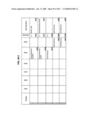 Managing Consistent Interfaces for Supply Chain Management Business Objects Across Heterogeneous Systems diagram and image