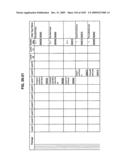 Managing Consistent Interfaces for Supply Chain Management Business Objects Across Heterogeneous Systems diagram and image