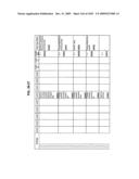 Managing Consistent Interfaces for Supply Chain Management Business Objects Across Heterogeneous Systems diagram and image