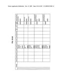 Managing Consistent Interfaces for Supply Chain Management Business Objects Across Heterogeneous Systems diagram and image