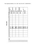 Managing Consistent Interfaces for Supply Chain Management Business Objects Across Heterogeneous Systems diagram and image