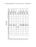 Managing Consistent Interfaces for Supply Chain Management Business Objects Across Heterogeneous Systems diagram and image