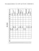 Managing Consistent Interfaces for Supply Chain Management Business Objects Across Heterogeneous Systems diagram and image