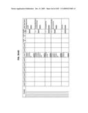 Managing Consistent Interfaces for Supply Chain Management Business Objects Across Heterogeneous Systems diagram and image