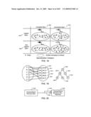 Managing Consistent Interfaces for Supply Chain Management Business Objects Across Heterogeneous Systems diagram and image