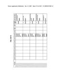 Managing Consistent Interfaces for Supply Chain Management Business Objects Across Heterogeneous Systems diagram and image