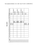 Managing Consistent Interfaces for Supply Chain Management Business Objects Across Heterogeneous Systems diagram and image