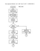 Managing Consistent Interfaces for Supply Chain Management Business Objects Across Heterogeneous Systems diagram and image