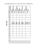 Managing Consistent Interfaces for Supply Chain Management Business Objects Across Heterogeneous Systems diagram and image