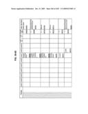 Managing Consistent Interfaces for Supply Chain Management Business Objects Across Heterogeneous Systems diagram and image