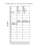 Managing Consistent Interfaces for Supply Chain Management Business Objects Across Heterogeneous Systems diagram and image