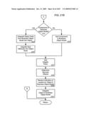 Managing Consistent Interfaces for Supply Chain Management Business Objects Across Heterogeneous Systems diagram and image