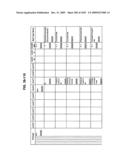 Managing Consistent Interfaces for Supply Chain Management Business Objects Across Heterogeneous Systems diagram and image