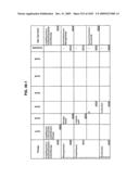 Managing Consistent Interfaces for Supply Chain Management Business Objects Across Heterogeneous Systems diagram and image