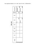 Managing Consistent Interfaces for Supply Chain Management Business Objects Across Heterogeneous Systems diagram and image